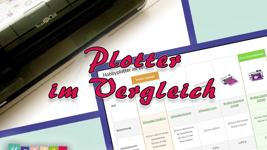 Plotter im Vergleich